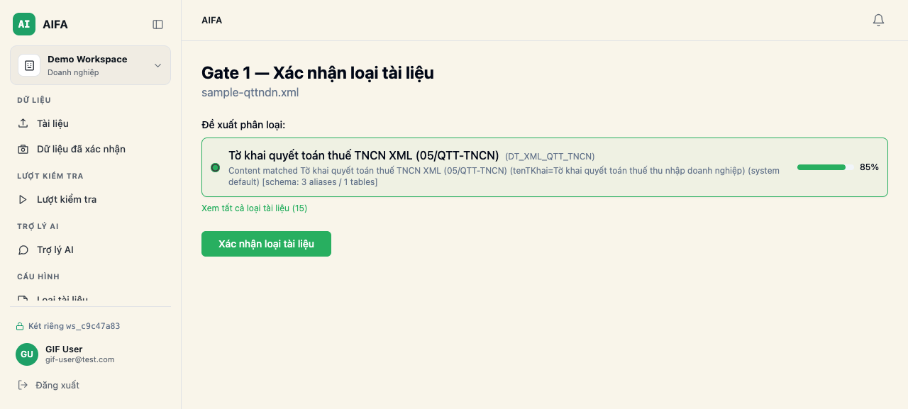 AI trich xuat va de xuat phan loai tai lieu